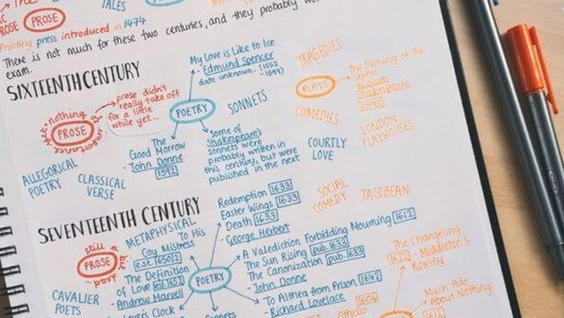 Creativity Counts Teachbeyond